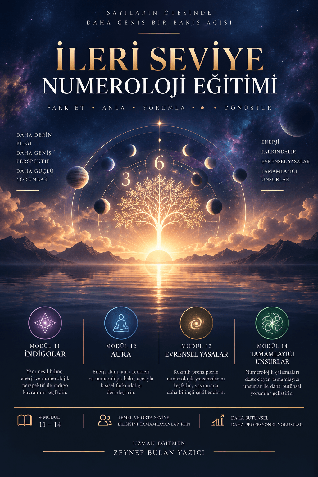 İleri Seviye Numeroloji Eğitimi
