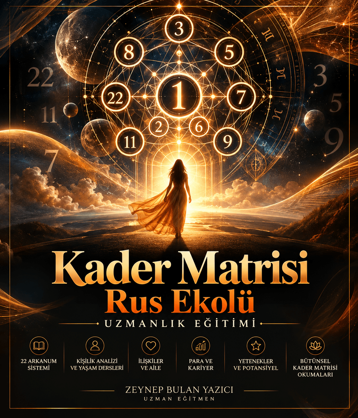 Kader Matrisi – Rus Ekolü Uzmanlık Eğitimi