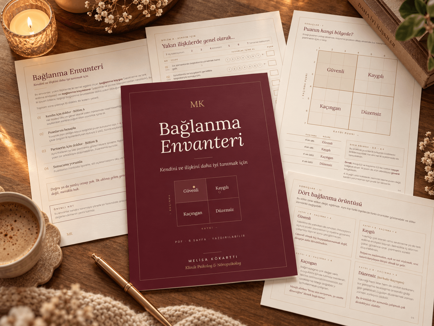 Yakınlık Ve Mesafe: Bağlanma Envanteri